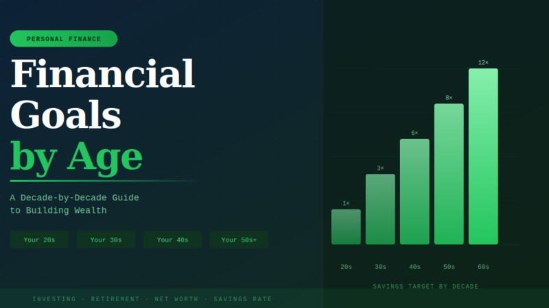 Financial Goals by Age: A Decade-by-Decade Guide to Building Wealth